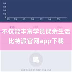 不仅能丰富学员课余生活比特派官网app下载