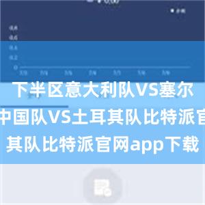 下半区意大利队VS塞尔维亚队、中国队VS土耳其队比特派官网app下载