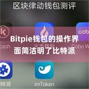 Bitpie钱包的操作界面简洁明了比特派