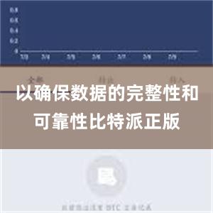 以确保数据的完整性和可靠性比特派正版