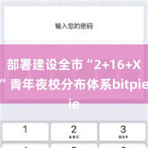 部署建设全市“2+16+X”青年夜校分布体系bitpie